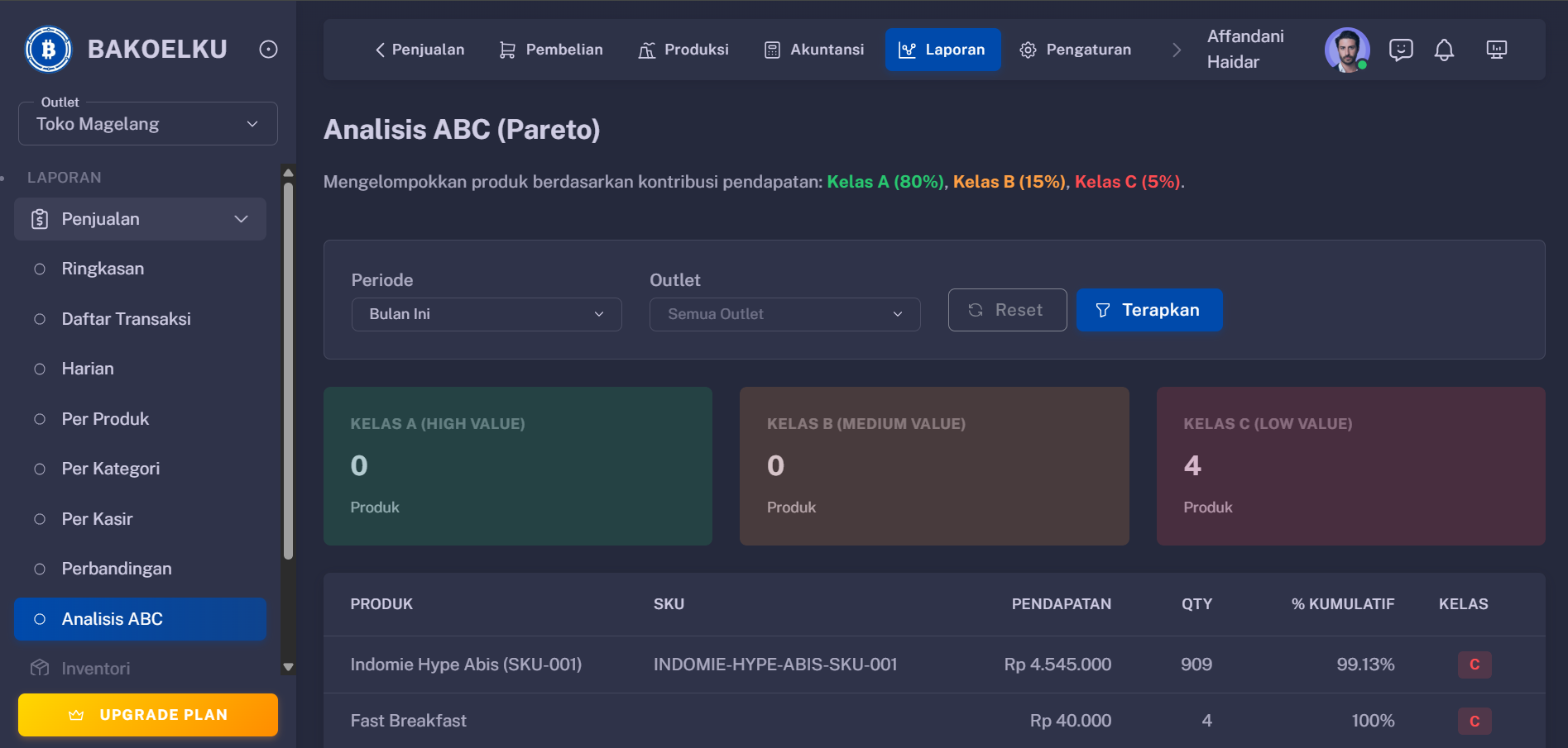 Analisa ABC Interface
