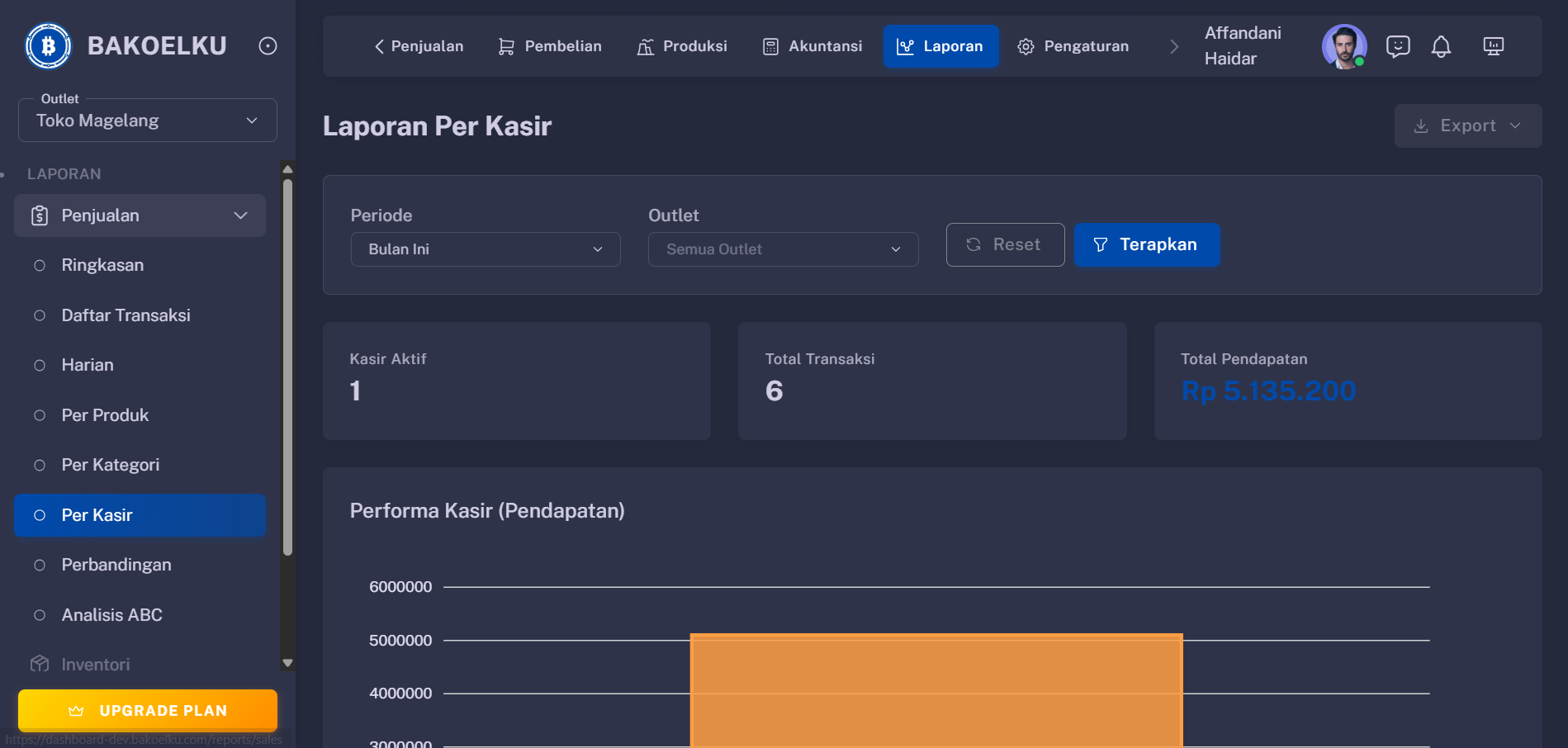 Laporan Per Kasir Interface